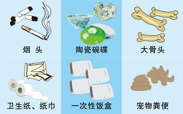 垃圾桶圖標(biāo)及分類標(biāo)識有哪些？